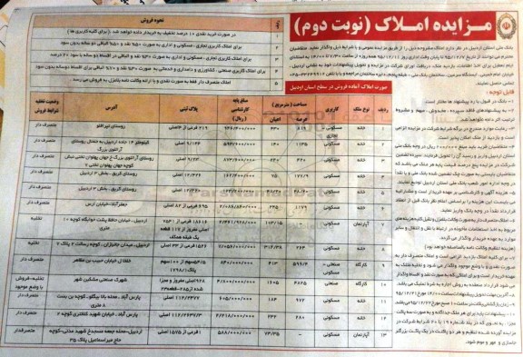 مزایده,مزایده واگذاری املاک کاربری مسکونی تجاری صنعتی نوبت دوم 