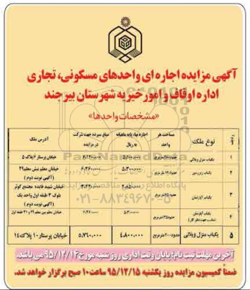 مزایده اجاره ای واحدهای مسکونی تجاری 