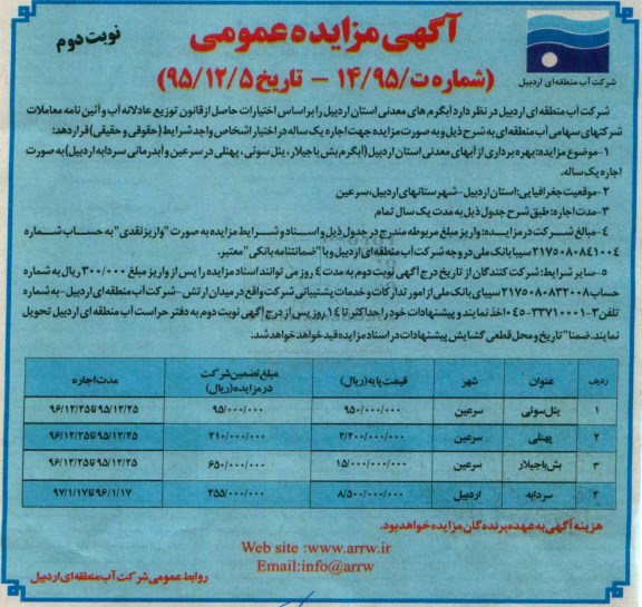 آگهی مزایده عمومی , مزایده بهره برداری از آبهای معدنی نوبت دوم