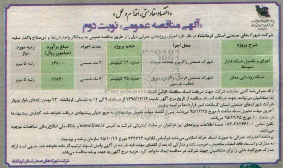آگهی مناقصه عمومی , مناقصه اجرا و تکمیل شبکه فشار متوسط.... نوبت دوم