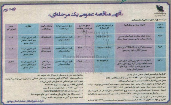 آگهی مناقصه عمومی یک مرحله ای , مناقصه احداث شبکه مخابرات شهرکهای صنعتی ... نوبت دوم