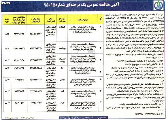 آگهی مناقصه عمومی یک مرحله ای , مناقصه برونسپاری نگهداری ، بهره برداری و حفاظت فیزیکی ... 