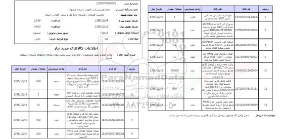 استعلام  لوازم التحریر 