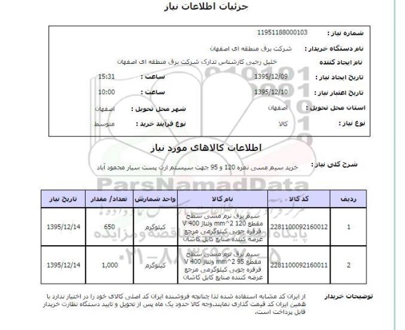 استعلام, استعلام خرید سیم مسی 