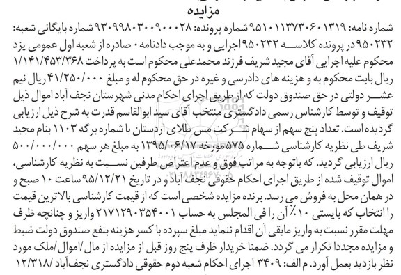مزایده تعداد پنج سهم از سهام شرکت مس طلای اردستان