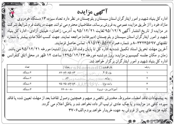 آگهی مزایده , مزایده فروش تعداد 13 دستگاه خودروی مازاد