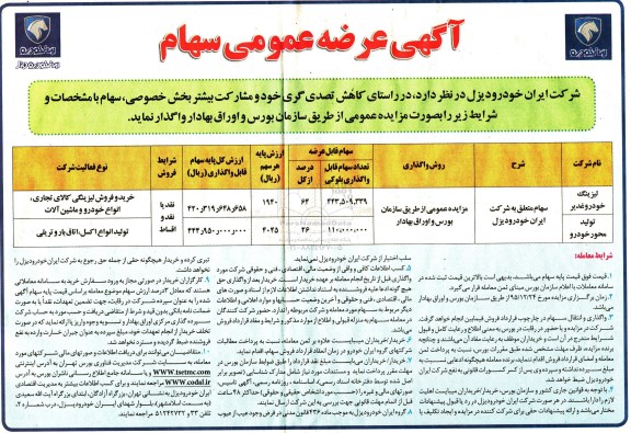 مزایده, مزایده عرضه عمومی سهام 