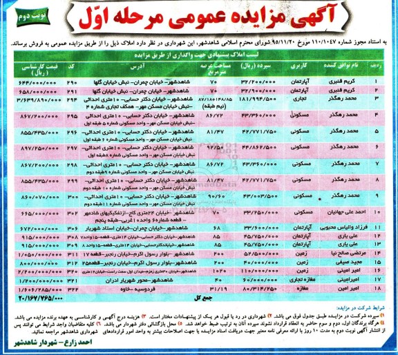 مزایده,مزایده فروش املاک کاربری اپارتمان تجاری مسکونی مغازه نوبت دوم