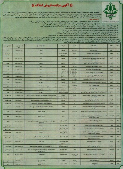 مزایده,مزایده فروش املاک مازاد بر نیاز 