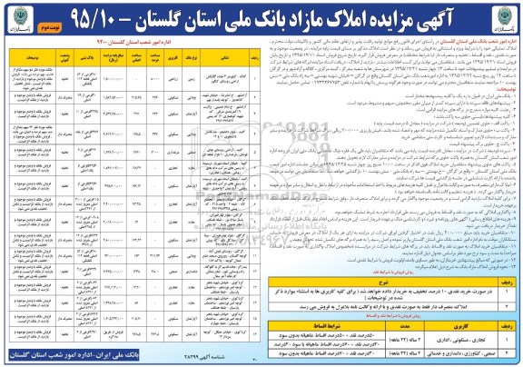 مزایده,مزایده فروش املاک تملیکی با شرایط ویژه استثنایی نوبت دوم