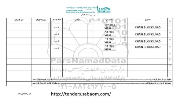 استعلام , استعلام  CHAIN BLOCK,LOAD