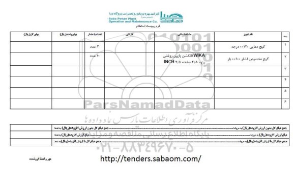 استعلام, استعلام گیج دمایی