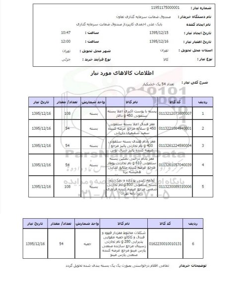 استعلام 54 پک خشکبار 