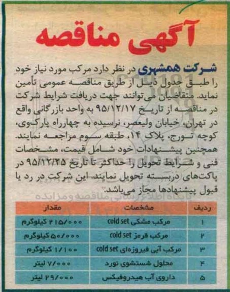 آگهی مناقصه, مناقصه تامین مرکب مورد نیاز خود