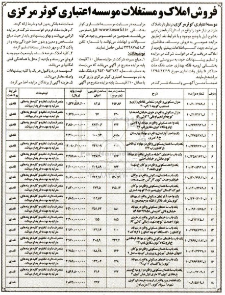 مزایده,مزایده فروش املاک مازاد بر نیاز استان آذربایجان غربی