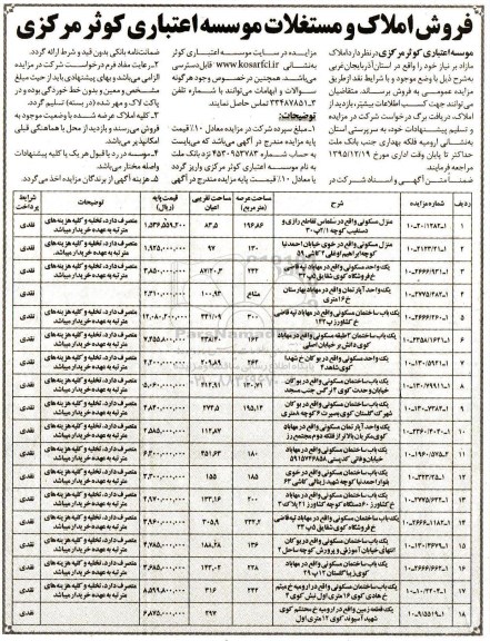 مزایده,مزایده فروش املاک مازاد بر نیاز استان آذربایجان غربی 