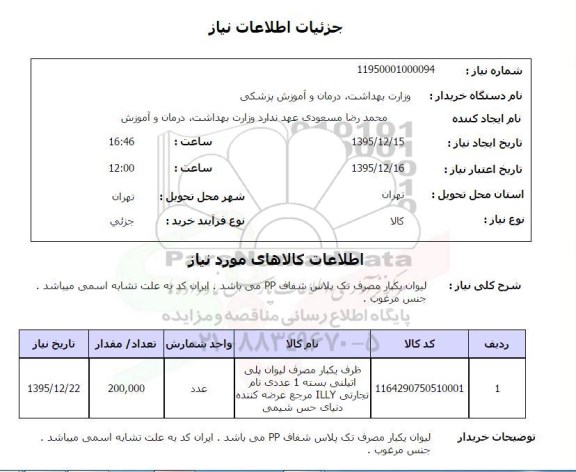 استعلام, استعلام لیوان یکبار مصرف تک پلاس شفاف PP 
