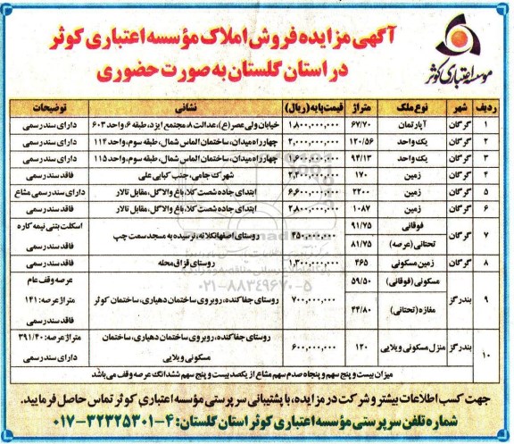 مزایده,مزایده فروش املاک استان گلستان بصورت حضوری 