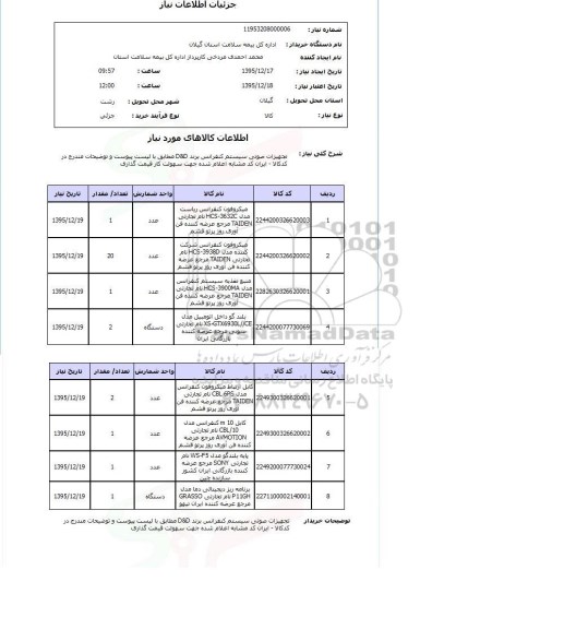 استعلام  تجهیزات صوتی سیستم کنفرانس 