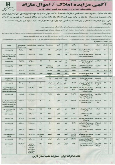 مزایده,مزایده املاک اموال مازاد بانک صادرات ایران