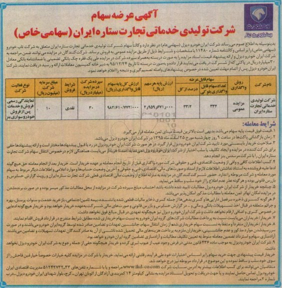 مزایده, آگهی عرضه سهام