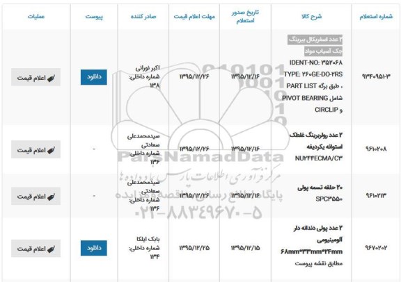 استعلام , استعلام 2 عدد اسفریکال بیربنگ جک آسیاب مواد و ... 