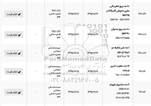 استعلام , استعلام 20 عدد پیچ تنظیم  آلنی مغزی مخروطی  و ... 