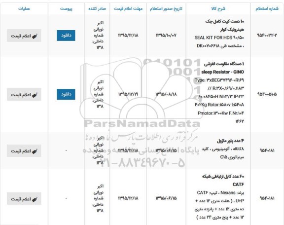 استعلام 10 دست کیت کامل جک و ...
