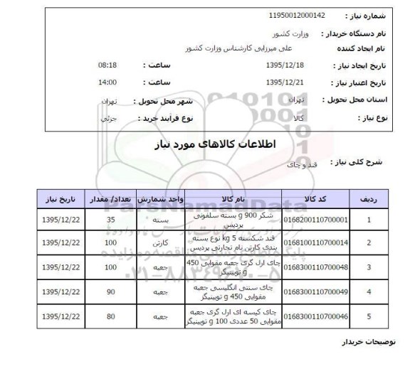 استعلام , استعلام  قند و چای 