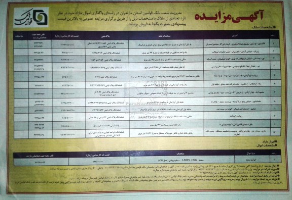مزایده,مزایده فروش تعدادی از املاک و خودرو