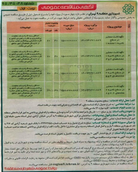آگهی مناقصه عمومی , مناقصه نگهداشت معابر در سطح ناحیه 1 محله 1 ....