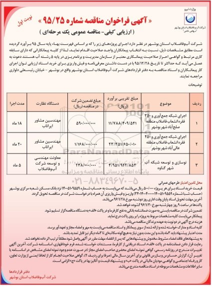 آگهی فراخوان مناقصه , فراخوان مناقصه اجرای شبکه جمع آوری و 350 فقره انشعاب فاضلاب منطقه صلح اباد و ...