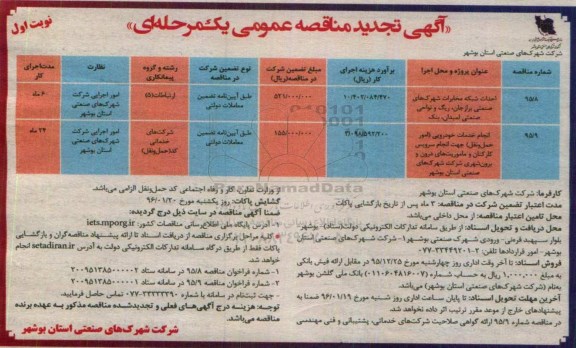 آگهی مناقصه عمومی یک مرحله ای , مناقصه احداث شبکه مخابرات شهرک های صنعتی برازجان..... تجدید 
