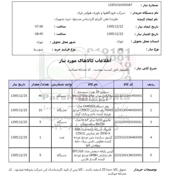 استعلام سوئیچ - روتر شبکه- مانیتور و ...