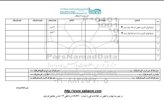 استعلام ترموکوپل فنری