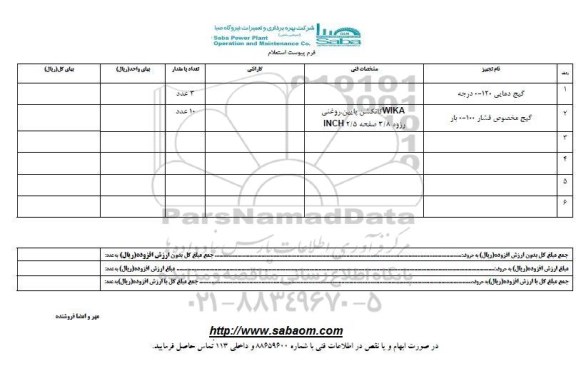 استعلام, استعلام گیج دمایی 95.12.22