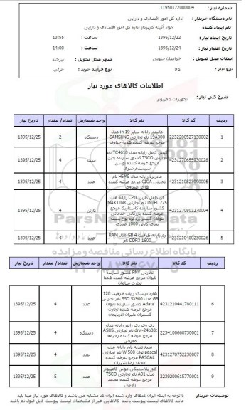 استعلام, استعلام تجهیزات کامپیوتر