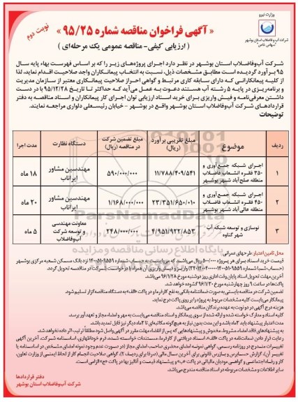 آگهی فراخوان مناقصه , فراخوان مناقصه اجرای شبکه جمع آوری و 350 فقره انشعاب فاضلاب منطقه صلح اباد و ... نوبت دوم 