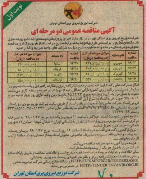 آگهی مناقصه عمومی دو مرحله ای , مناقصه اجرای پروژه های توسعه و احداث و بهینه سازی شبکه های توزیع شهرری...