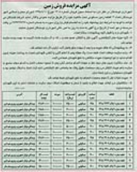 مزایده,مزایده واگذاری تعداد 12 قطعه زمین مسکونی تحت مالکیت 