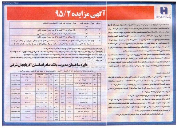 مزایده,مزایده فروش تعدادی از املاک مازاد