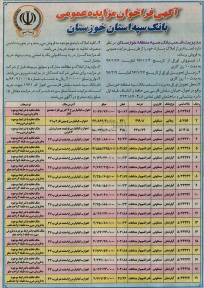 مزایده,مزایده فروش تعدادی از املاک مازاد کاربری مسکونی