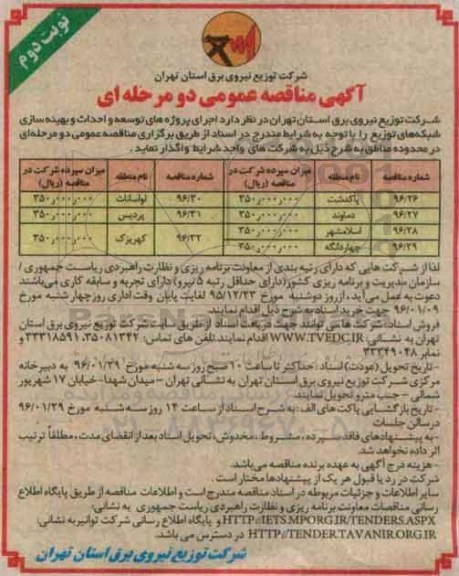 آگهی مناقصه عمومی دو مرحله ای , مناقصه اجرای پروژه های توسعه و احداث و بهینه سازی شبکه های توزیع -نوبت دوم 