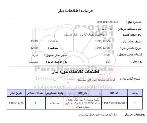استعلام , استعلام پکیج زمینی 7 پره دیگ چدنی ...