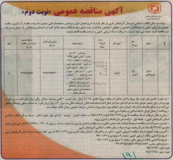 آگهی مناقصه عمومی,مناقصه اجرای طرح هادی قره کندی نوبت دوم 