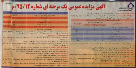آگهی مزایده عمومی یک مرحله ای , مزایده فروش مقدار 338 تن کوپ سنگ تراورتن ممتاز و درجه 1...نوبت دوم