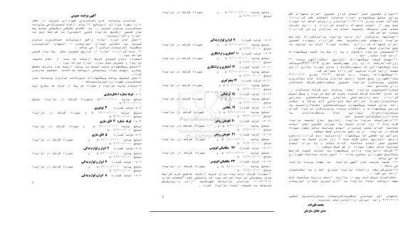 مزایده بهره برداری از منافع 17 باب از غرف تعمیرگاهی