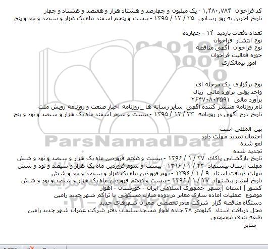 مناقصه عملیات آماده سازی معابر