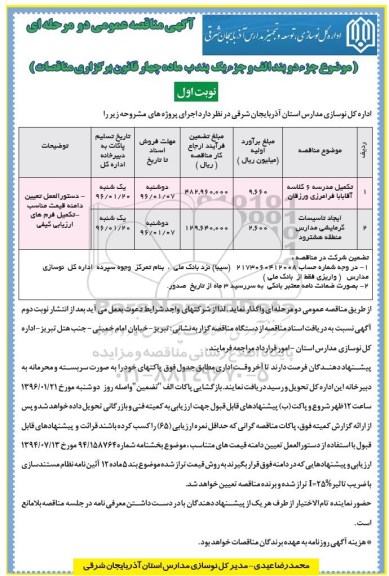 آگهی مناقصه عمومی , مناقصه احداث مدرسه 6 کلاسه آقابابا فرامرزی ورزقان و ...