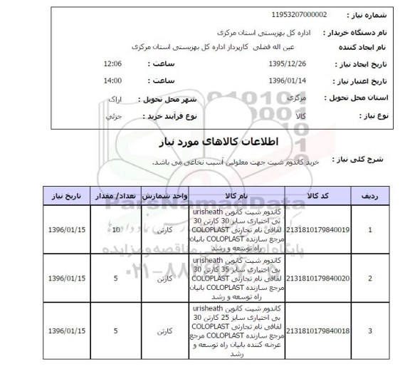 استعلام, استعلام کاندوم 